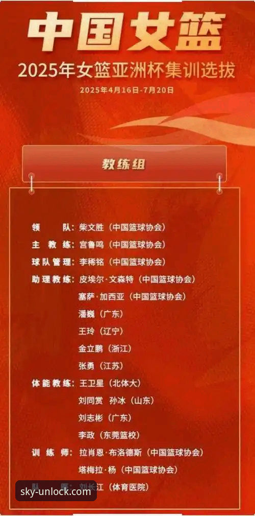 云开官网电脑版安装教程 中国女篮资格赛关键一胜的战术与阵容深度解析