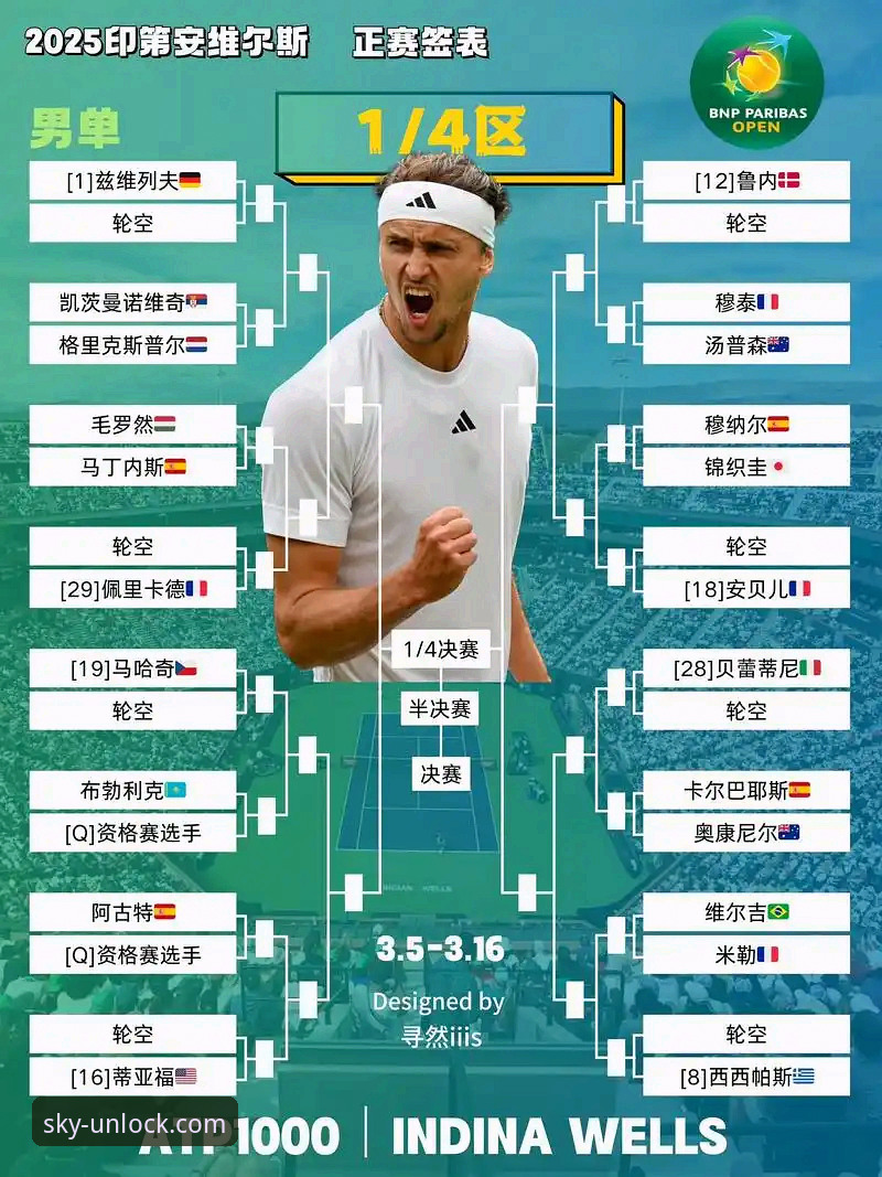 沙漠风暴下的网球赛程：顶级球员滞留中东事件全面解析