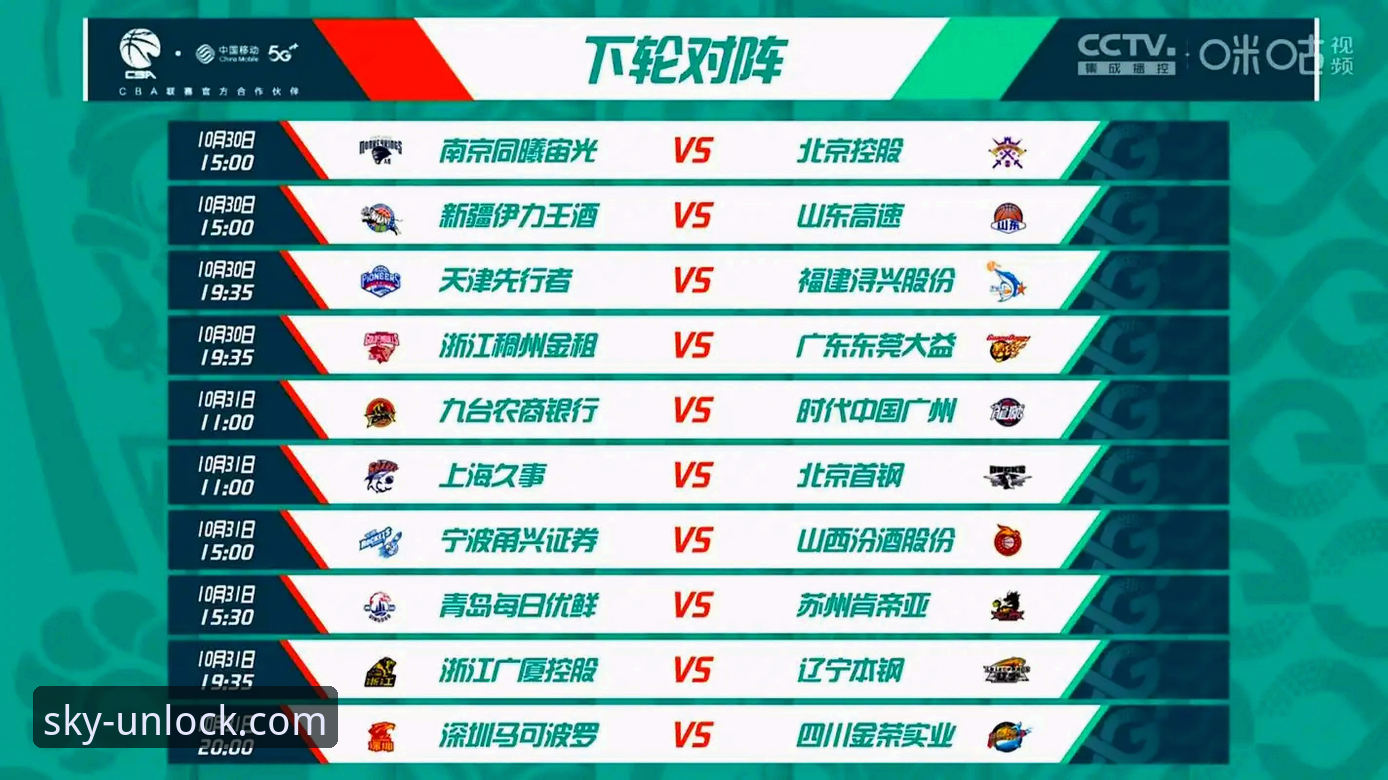 从一场CBA爆冷战，解析云开体育平台观赛体验完整指南